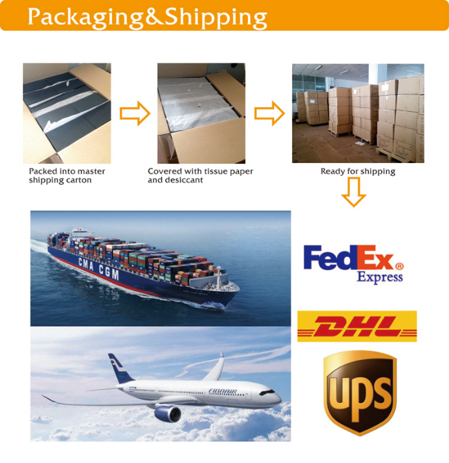 ML packaging and shipping